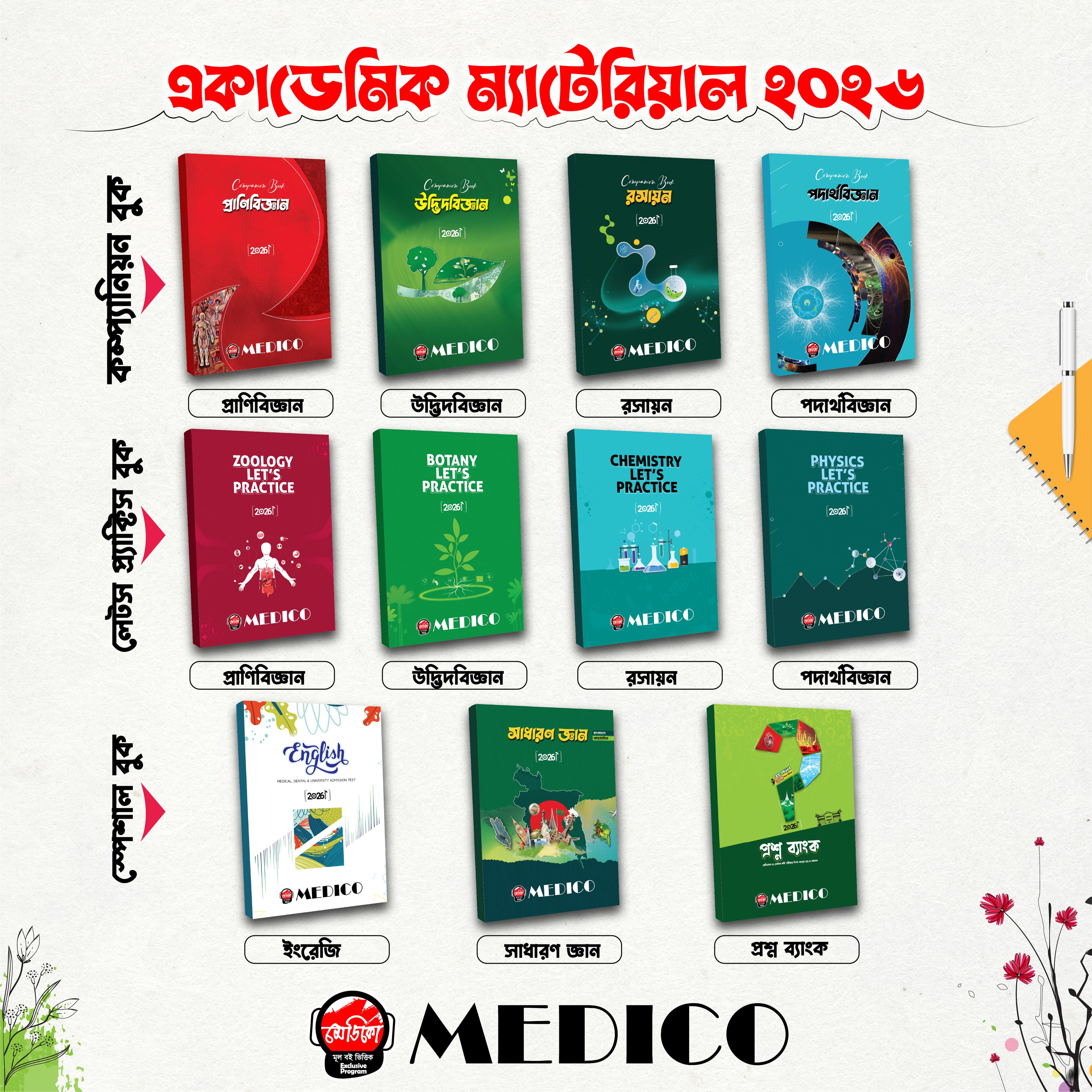 মেডিকো একাডেমিক ম্যাটেরিয়াল ফুল সেট